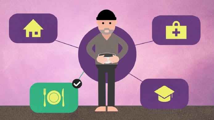 Wat is een universeel basisinkomen?