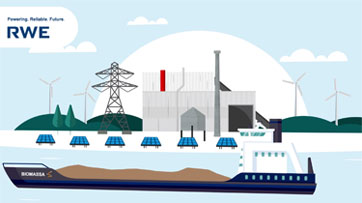 Avans plus accountancy