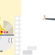 DHL Global Forwarding