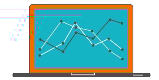 video analyse