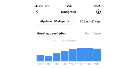 meer bereik op instagram