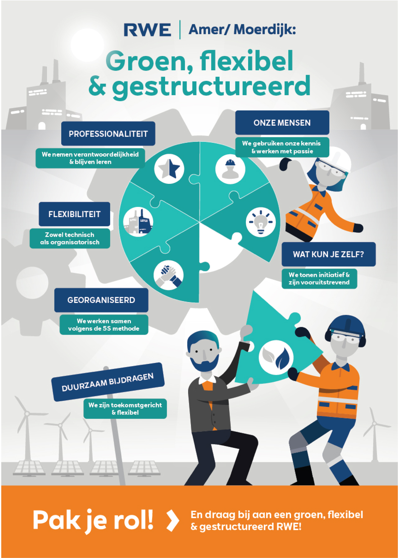 infographic RWE