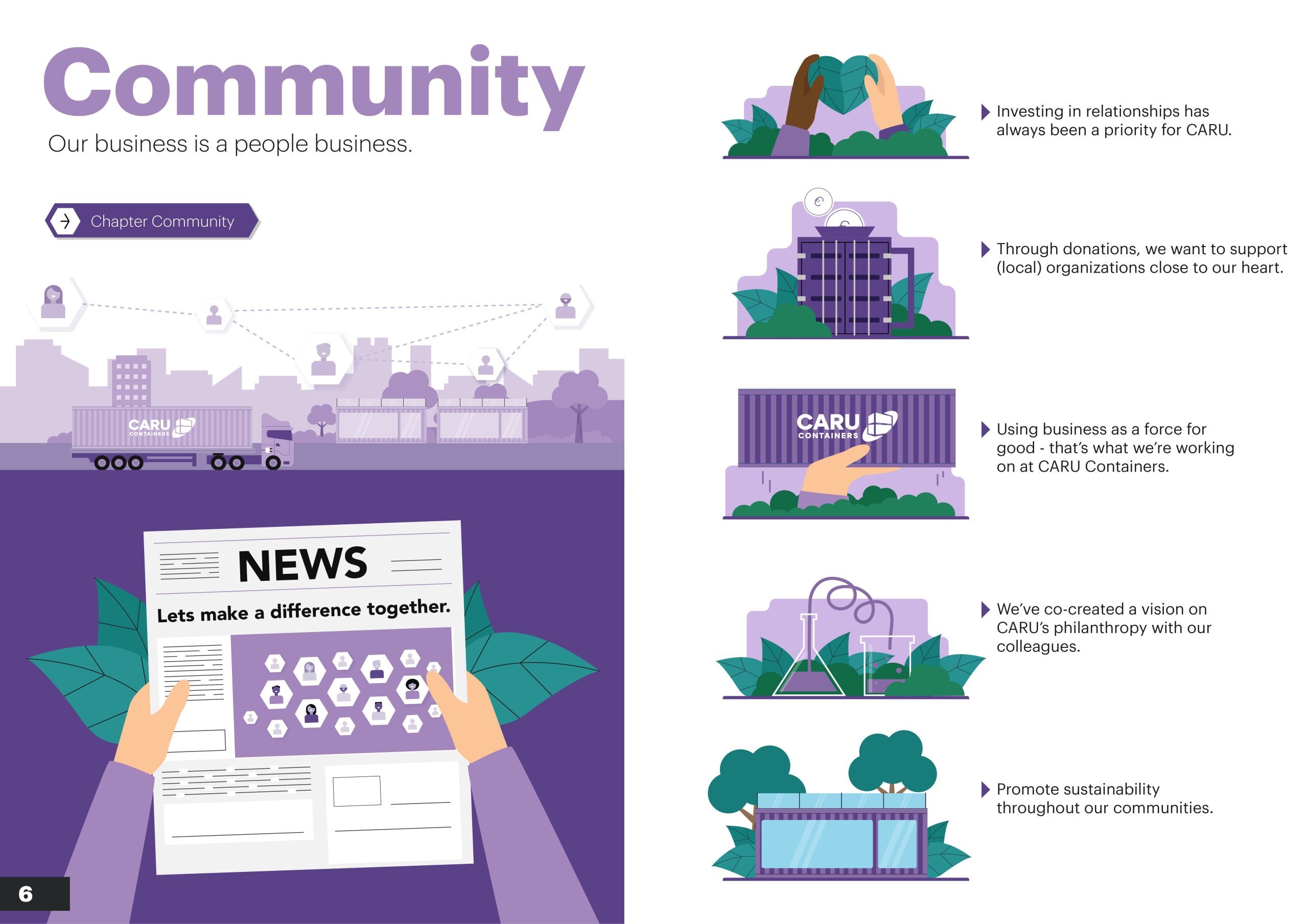 Caru Containers - Sustainability report pg. 3