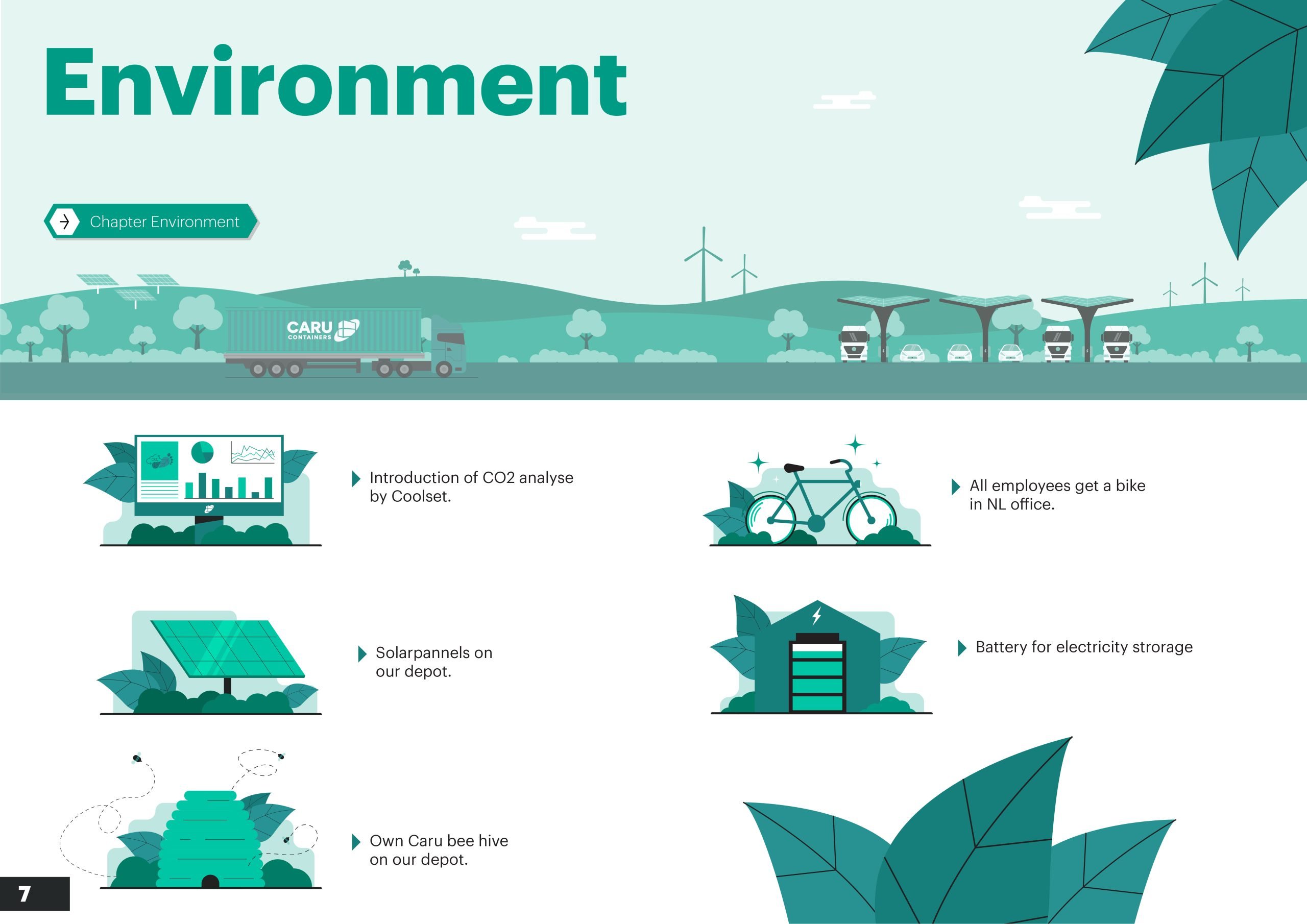 Caru Containers - Sustainability report pg. 4