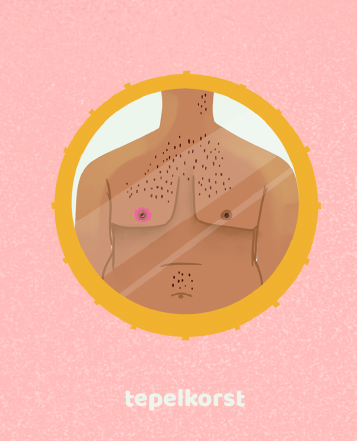 Breast Care Foundation - tepelkorst