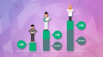 Wat is een universeel basisinkomen?