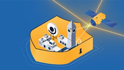 NCC Group - Security Act