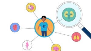 Stichting Tubereuze Sclerosis Nederland - Animatie video