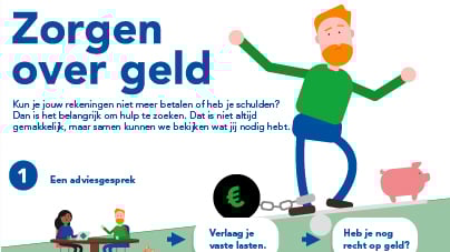 Gemeente Aa en Hunze