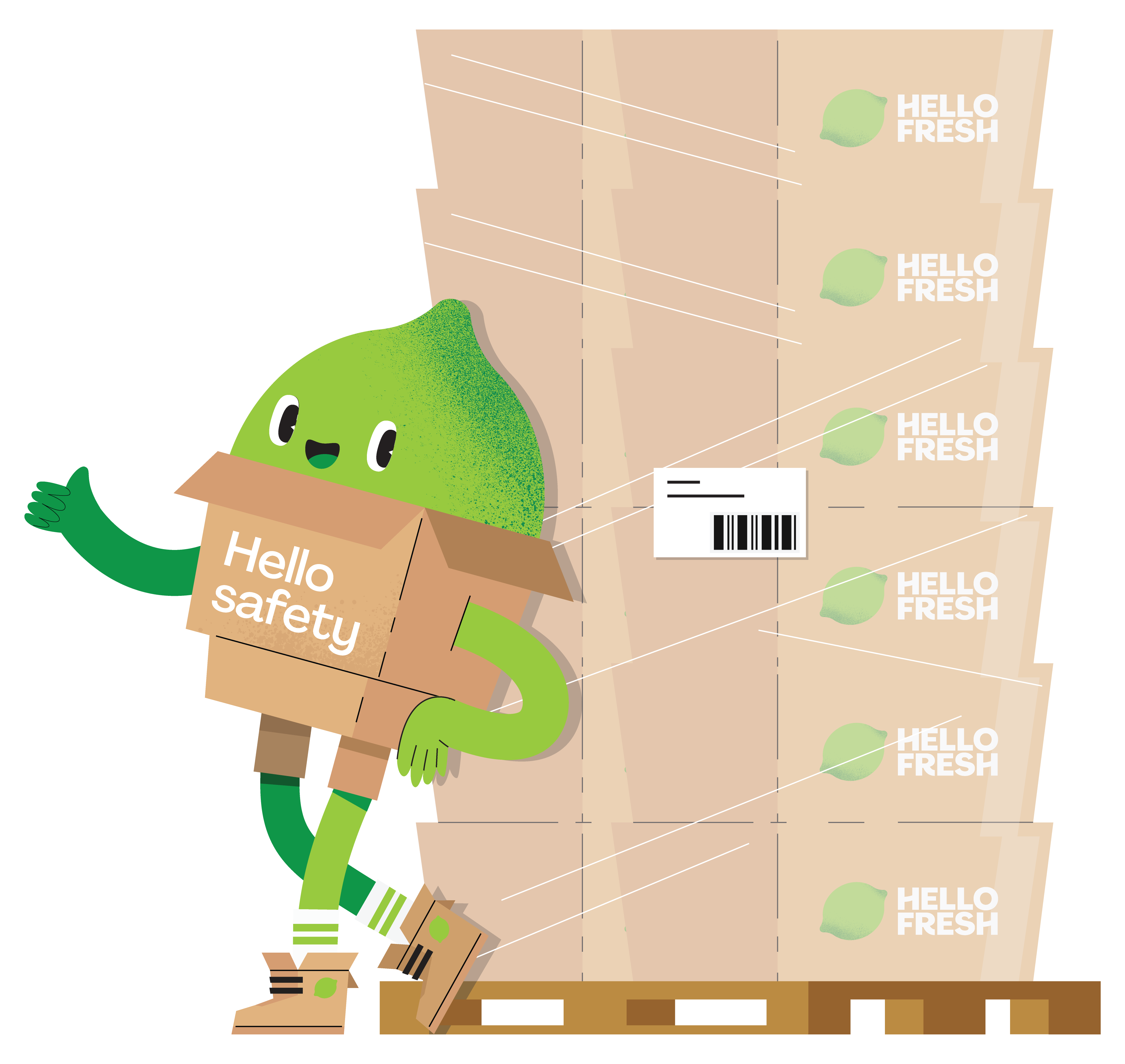 Veiligheidsmascotte Larry the Lime - Veiligheidscampagne HelloFresh