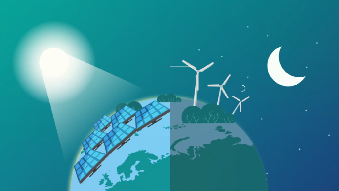 Preview image - RWE - Uitlegvideo duurzaamheidsdoelstellingen