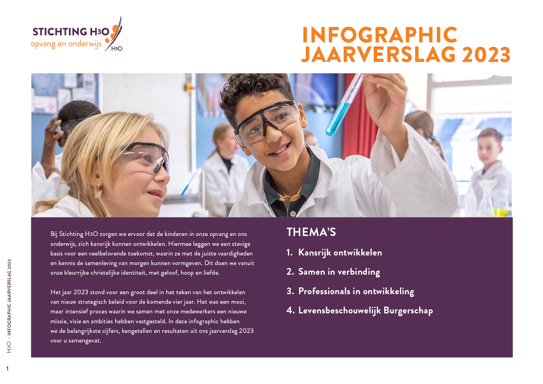 Stichting H3O - Infographic jaarverslag 1