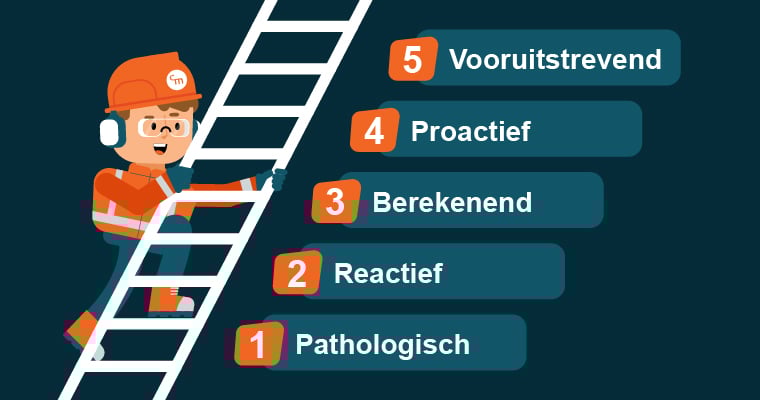blog veiligheidsladder - blog image