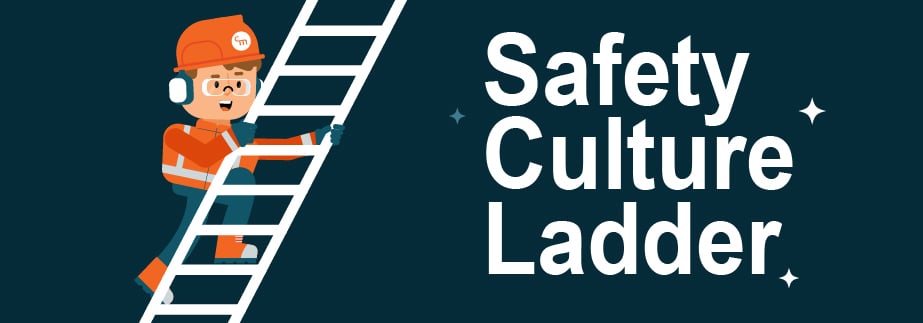 Safety Culture Ladder SCL