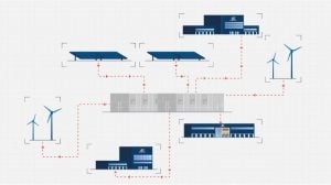 portfolio image - id logistics